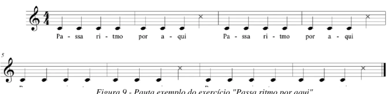 Figura 9 - Pauta exemplo do exercício &#34;Passa ritmo por aqui&#34;