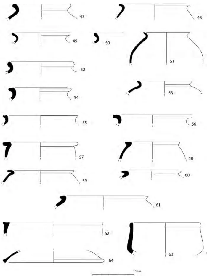 FIG. 8. Comenda. Fase 1 tardo-antiga. Cerâmica comum local/regional.