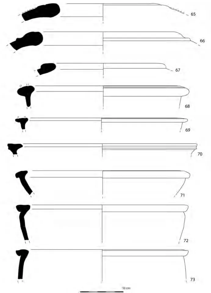 FIG. 9. Comenda. Fase 1 tardo-antiga. Cerâmica comum local/regional.