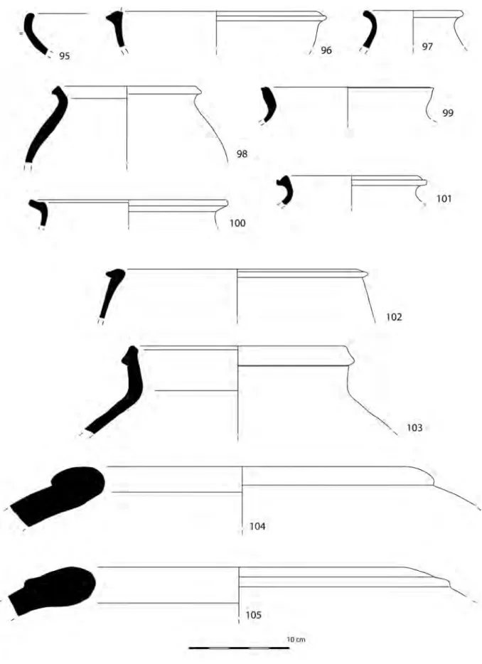 FIG. 12. Comenda. Fase 2 tardo-antiga. Cerâmica comum local/regional