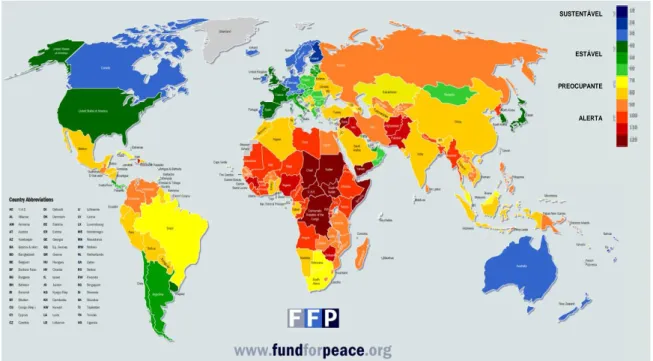 Figura 6 – Índice dos Estados Frágeis 2016  Fonte: (Fund For Peace, 2016b)