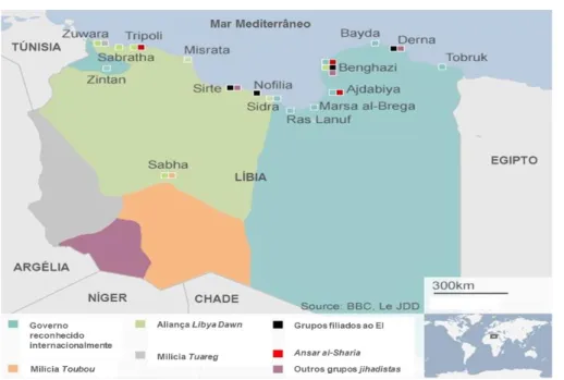 Figura 7 – Mapa da Líbia: controlo de território por atores estatais e não estatais  Fonte: (BBC, 2016) 