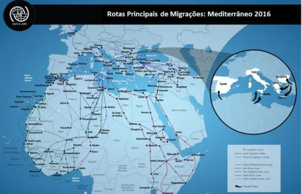 Figura 10 – Principais rotas das migrações forçadas no Mediterrâneo  Fonte: (Organização Internacional para as migrações, 2016)