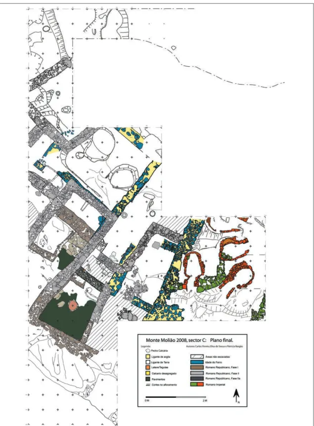 Figura 12. Planta do sector C do Monte Molião (segundo Arruda e Sousa, 2013).