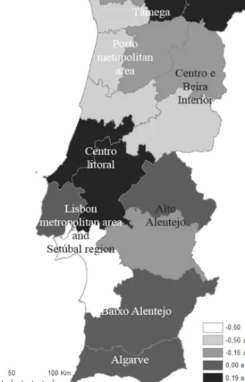 Figure 6. Housing problems 