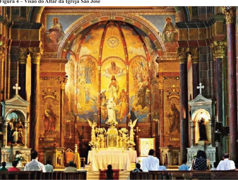 Figura 4 – Visão do Altar da Igreja São José 
