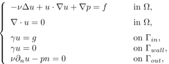 Figure 1. Representation of the domain Ω