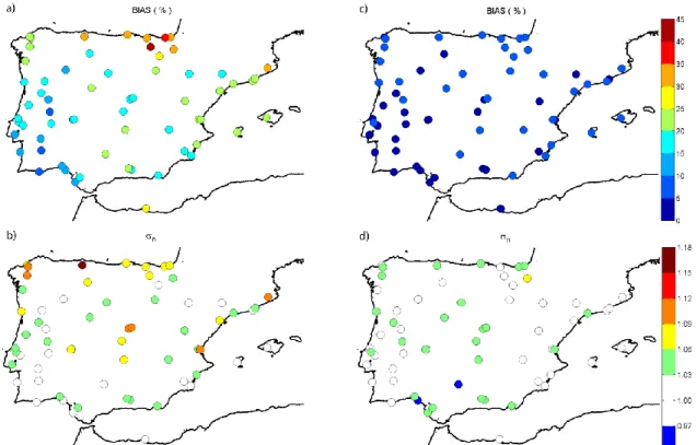 Figure  5.1  Relative  BIAS  and  normalized  standard  deviation  (ratio  of  standard  deviation  from  historical  simulation values and observations, σ n ) between  historical simulation and observations: (left  panel: a  and b)  uncorrected historical