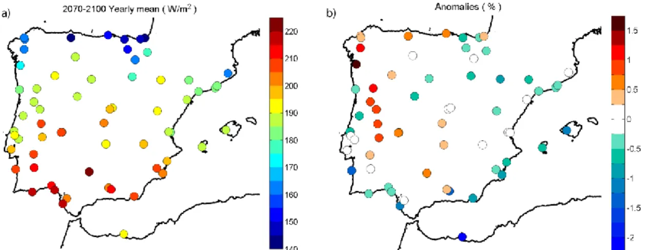 Figure 5.3 presents the monthly mean values (a) and the relative anomalies projected  for  the  2070-2100  decades  (b)