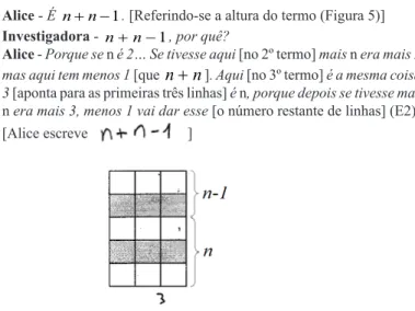 FIGURA 5 - RESOLUÇÃO DE ALICE, E2-3