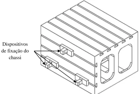 FIGURA  3.  Dispositivos  de  fixação  para  ensaiar  o  protótipo  do  chassi.  Fastening  devices  for 