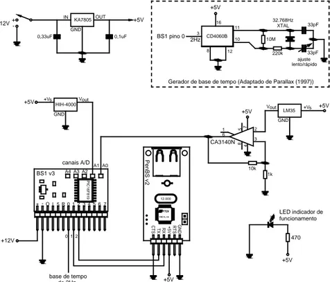 FIGURA 1.  Diagrama esquemático completo do circuito eletrônico do SAD. Complete DAS electronic 