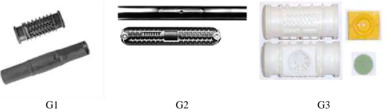 FIGURA 2. Gotejadores G1, G2 e G3 utilizados nos ensaios. Drippers G1, G2 and G3 used on 