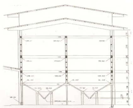 FIGURA 9. Esquema estrutural do silo multicelular construído em Varginha.  Schematic structure 