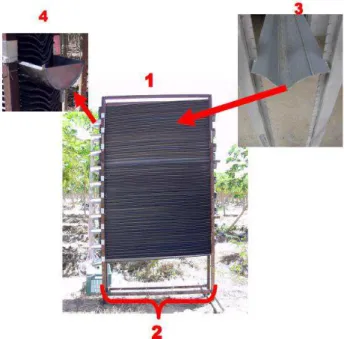FIGURA 1. Vista frontal do coletor de gotas (1- mesa vertical; 2- estrutura de ferro; 3- lamela de  plástico;  4-  funil  de  zinco)