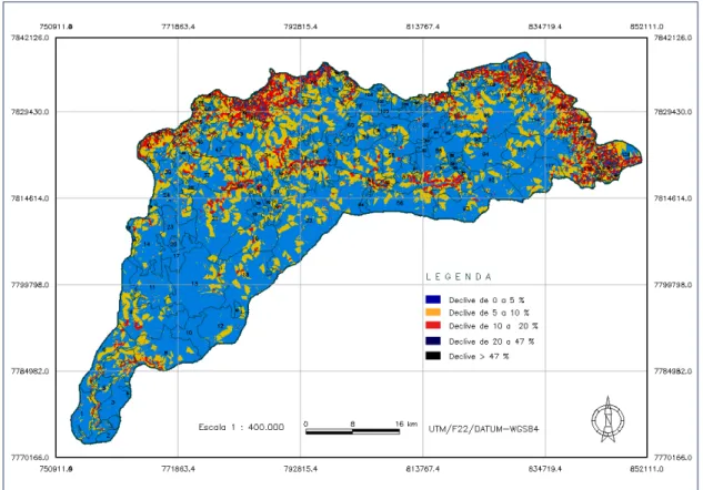 FIGURA 5. Mapa de declividades. Map of declivities (VALLE JÚNIOR, 2008). 