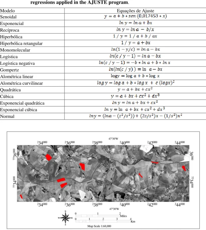 TABELA  1.  Equações  não  lineares  utilizadas  na  linearização  das  regressões  empregadas  no  programa  AJUSTE