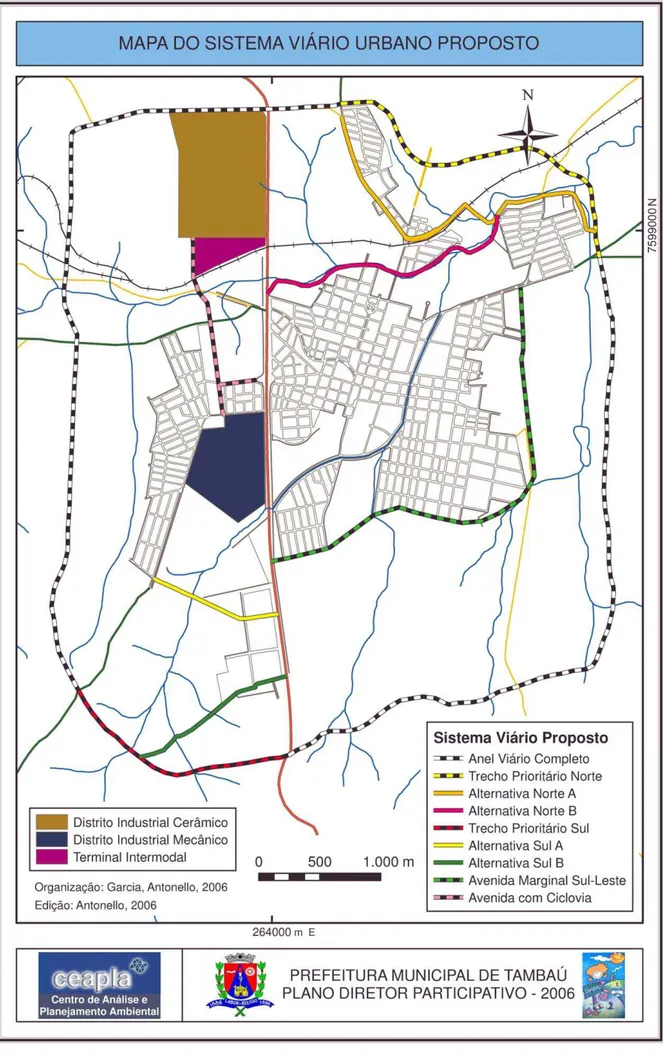 FIGURA 4. Sistema viário – proposta. Road system – proposal. 