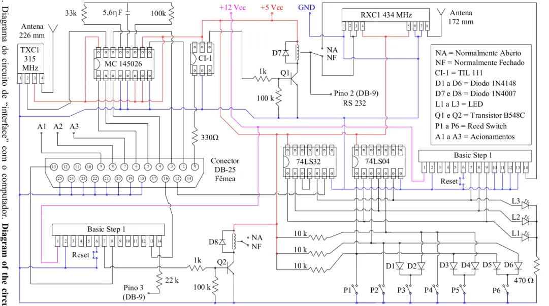 Diagram of the circuit of 
