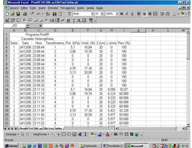 FIGURA 7. Tela do Excel ®  mostrando arquivo de dados gerados pelo PivoRFusuario. Excel screen  showing a data file generated by PivoRFusuario