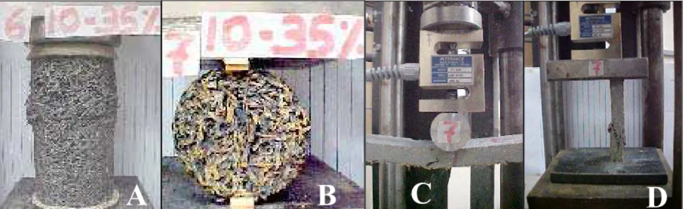 FIGURA 4. Mistura 10 mm-35%: (A) corpos-de-prova após os ensaios de compressão simples -  CS; (B) tração por compressão diametral - TCD; (C) flexão estática - Flexão; (D)  compressão paralela à superfície - CPS