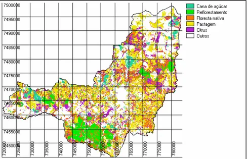 FIGURA 1. Mapa da classificação digital supervisionada do uso das terras do município de Botucatu - -SP, em 1999, obtido por meio do Sistema de Informações Geográficas - IDRISI