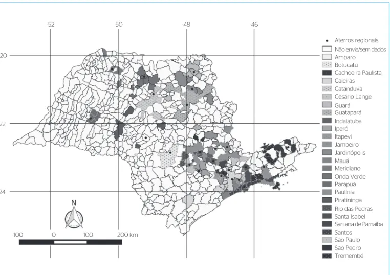 Figura 6 – Municípios que exportam resíduos sólidos urbanos para aterros regionais (listados na legenda) no estado de São Paulo.