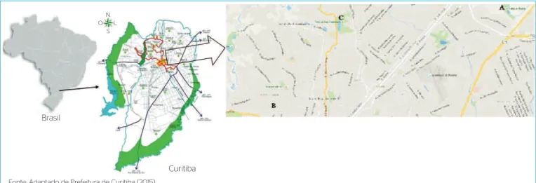 Figura 1 – Localização dos pontos de coleta.  CuritibaNSLOBrasil
