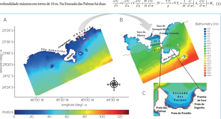 Figura 1 – Mapa e batimetria da região do Litoral Norte de São Paulo, com destaque para a área das Enseadas do Flamengo e das Palmas, em Ubatuba.