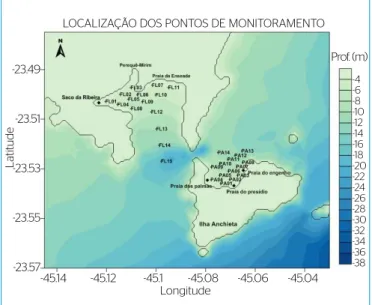 Figura 3 – Séries temporais de maré (m) no mês de agosto de 2009, no  Saco da Ribeira em Ubatuba, com dados gerados pelo modelo (linha  contínua) e dados da previsão harmônica de maré (linha tracejada).