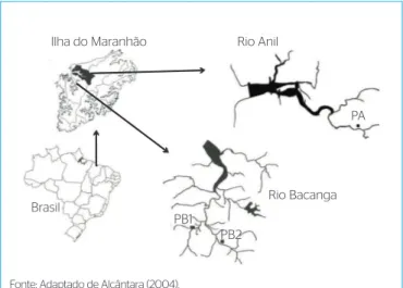 Figura 1 – Pontos de coleta nos rios Bacanga e Anil.Fonte: Adaptado de Alcântara (2004).