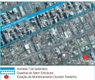 Figura 2 – Proximidade da Avenida 7 de Setembro com a Estação de  Monitoramento Ouvidor Pardinho, em Curitiba, PR (GOOGLE EARTH, 2008).