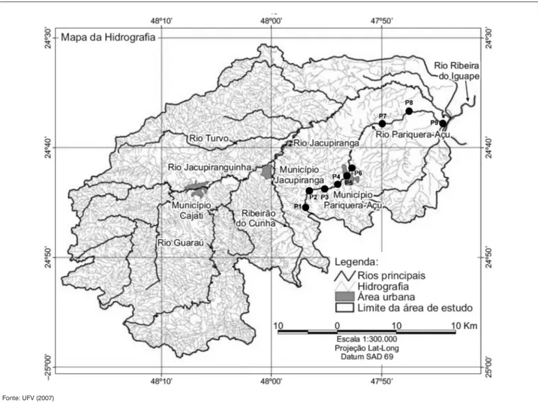 Figura 1 - Mapa hidrográfico da área de estudo, com destaque para os rios Jacupiranga, Jacupiranguinha, Guaraú e Pariquera-Açu