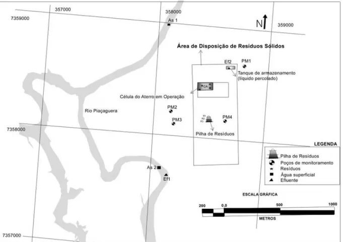 Figura 2- Mapa de localização dos pontos de coleta no aterro industrial