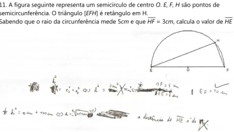 Figura 6.  Resolução sobre o Teorema de Pitágoras de um aluno no teste. 11. A figura seguinte representa um semicírculo de centro O