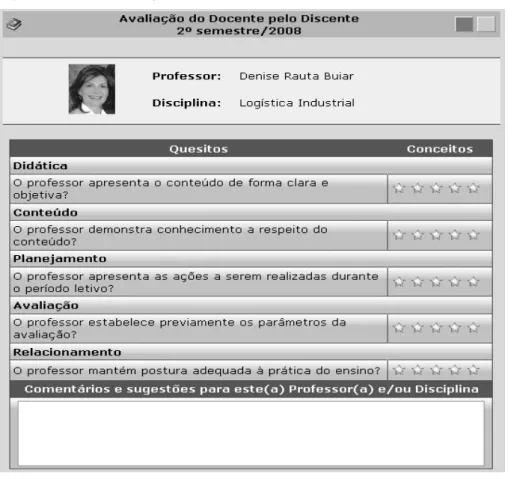 Figura 7 – Tela de avaliação do docent e.