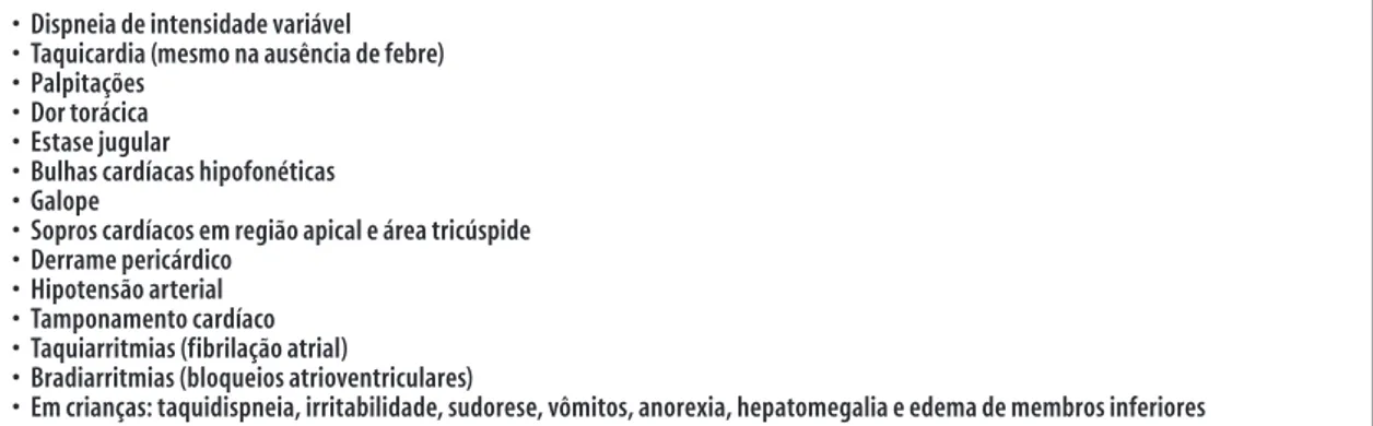 Figura 3 – Principais sinais e sintomas da cardite chagásica aguda
