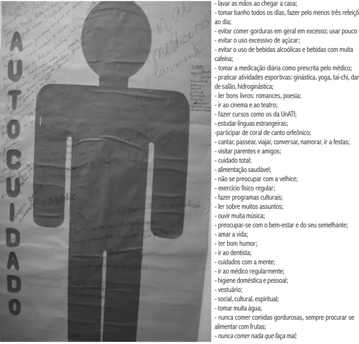 Figura 2 a 2 a 2 a 2 a 2 – Cartaz sobre ‘Autocuidado’ desenvolvido com o GP. Rio de Janeiro, UERJ, 2008.