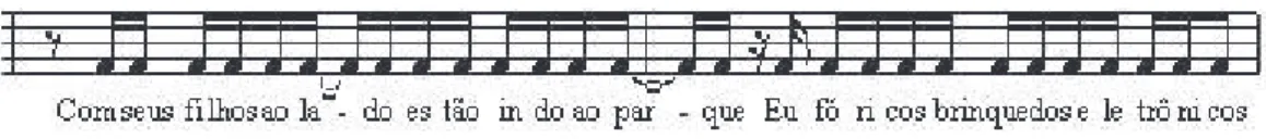 Figura 1 – Transcrição rítmica de dois versos de “Fim de semana no Parque”, cantados  por Mano Brown a partir de 1:57.