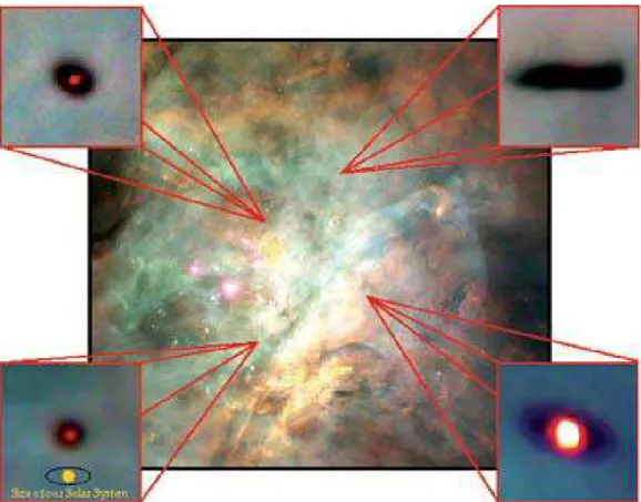 Figura 8 – Sistemas planetários em formação na Nebulosa de Orion, mostrando discos  de poeira protoplanetária (machas escuras)