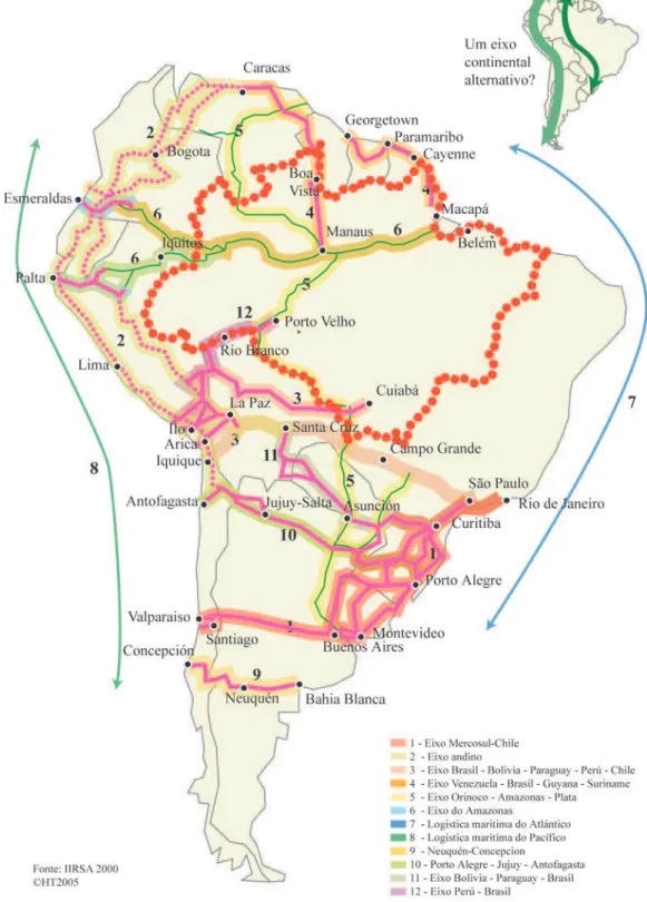 Figura 7 – Eixos de integração na América Latina