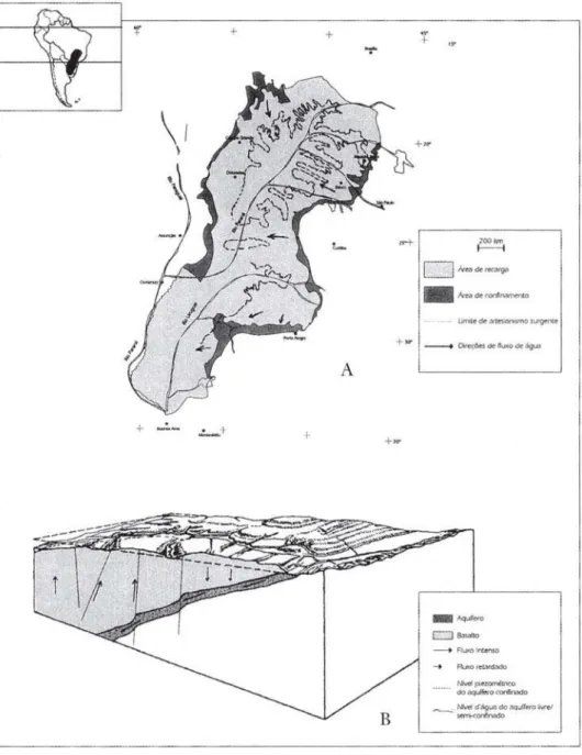 Figura 2: Hidráulica do reservatório Agüífero Guarani, no Cone Sul A: Recarga e direções de fluxo de água (Rebouças,  1976 )   B: Modelo Hidráulico ( DAEE ,  1979 )