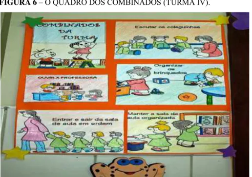 FIGURA 7 – VÍDEO DA GALINHA PINTADINHA (TURMA IV).  