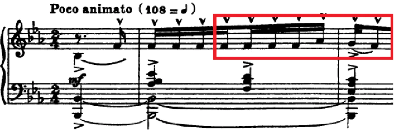Figura 5: “Guia Prático para Piano, Álbum 1, n° 43”, Na Corda da Viola, compassos 1-3, Piano
