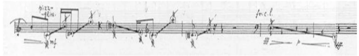 Figura 10: Glissandos em Nomos Alpha para violoncelo solo. 