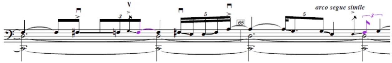 Figura 11: Trecho de três cordas simultâneas em sul tasto 