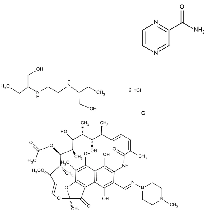 Figura 1 - Estrutura química dos quatro fármacos tuberculostáticos: isoniazida (A), pirazinamida  (B), etambutol (C) e rifampicina (D).