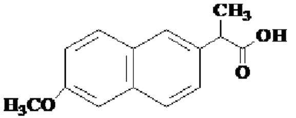 FIGURA 1- Fórmula estrutural do naproxeno [ácido (+)-6-metóxi- α -metil-2-naftalenoacético] 