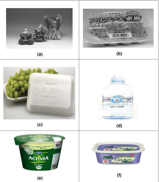 Figura 5: Exemplos de embalagens alimentícias biodegradáveis de PLA. 