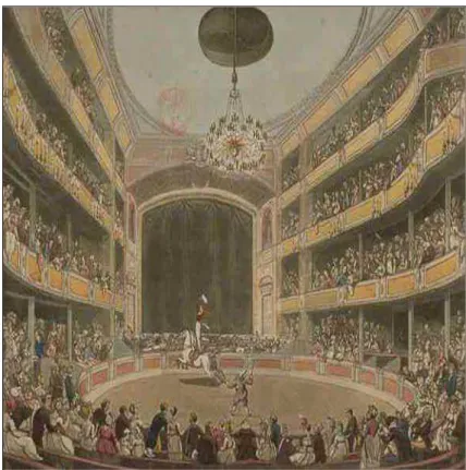 Figura 7  Astley’s Royal Amphitheare of Arts, 1808. 